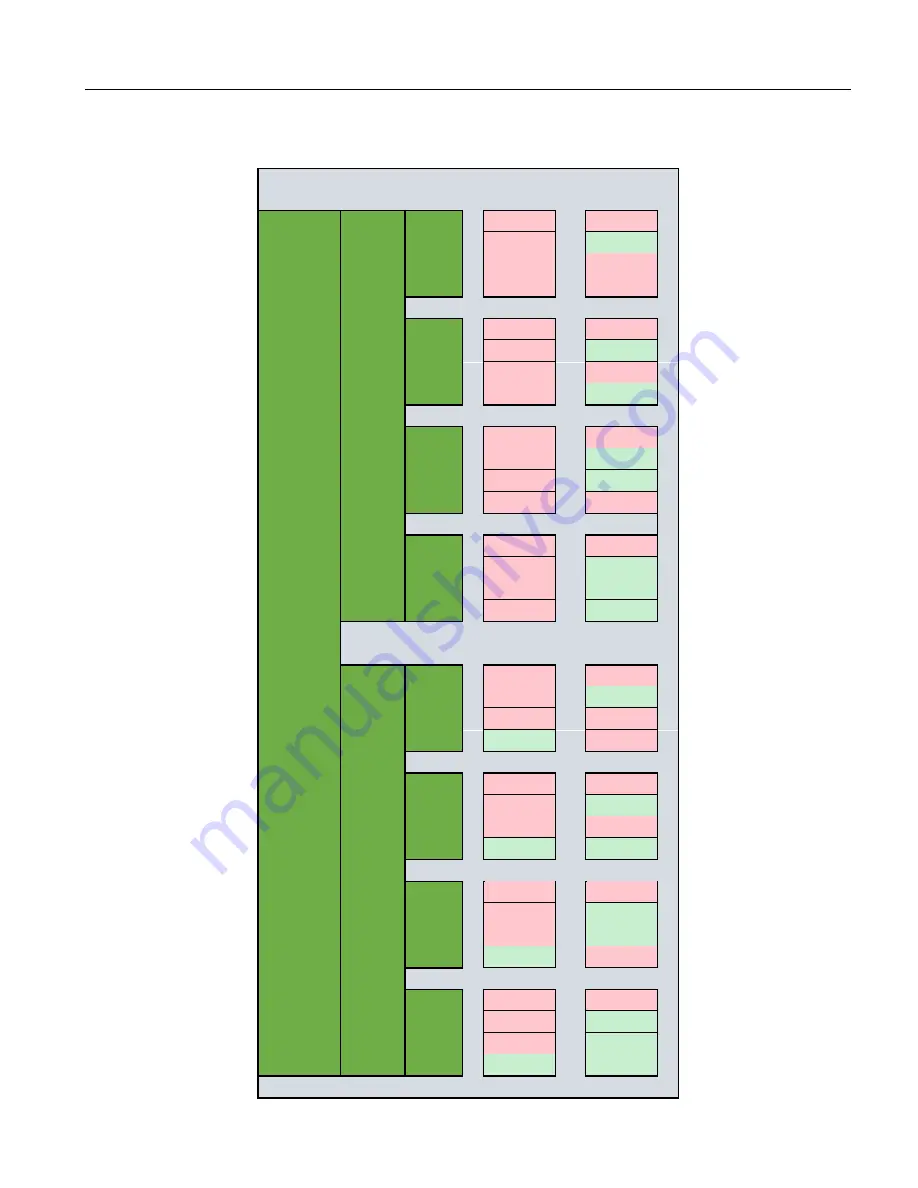 Lab 12 melto1 Owner'S Manual Download Page 8