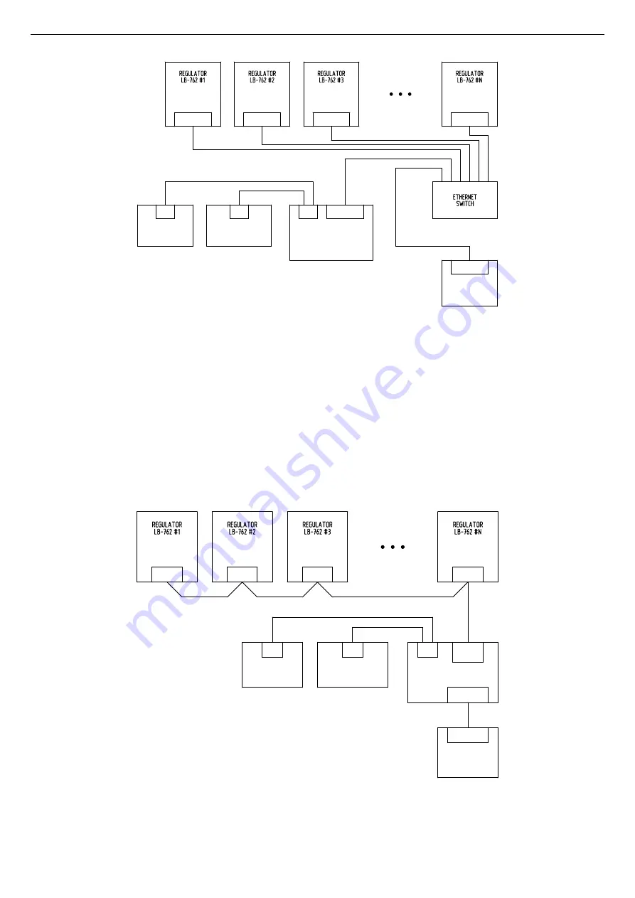 LAB-EL LB-760 Installation Manual Download Page 7