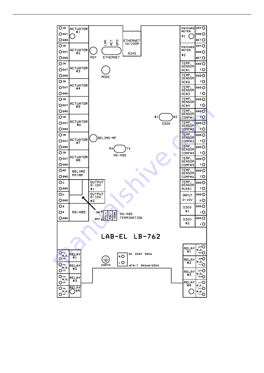 LAB-EL LB-760 Installation Manual Download Page 12