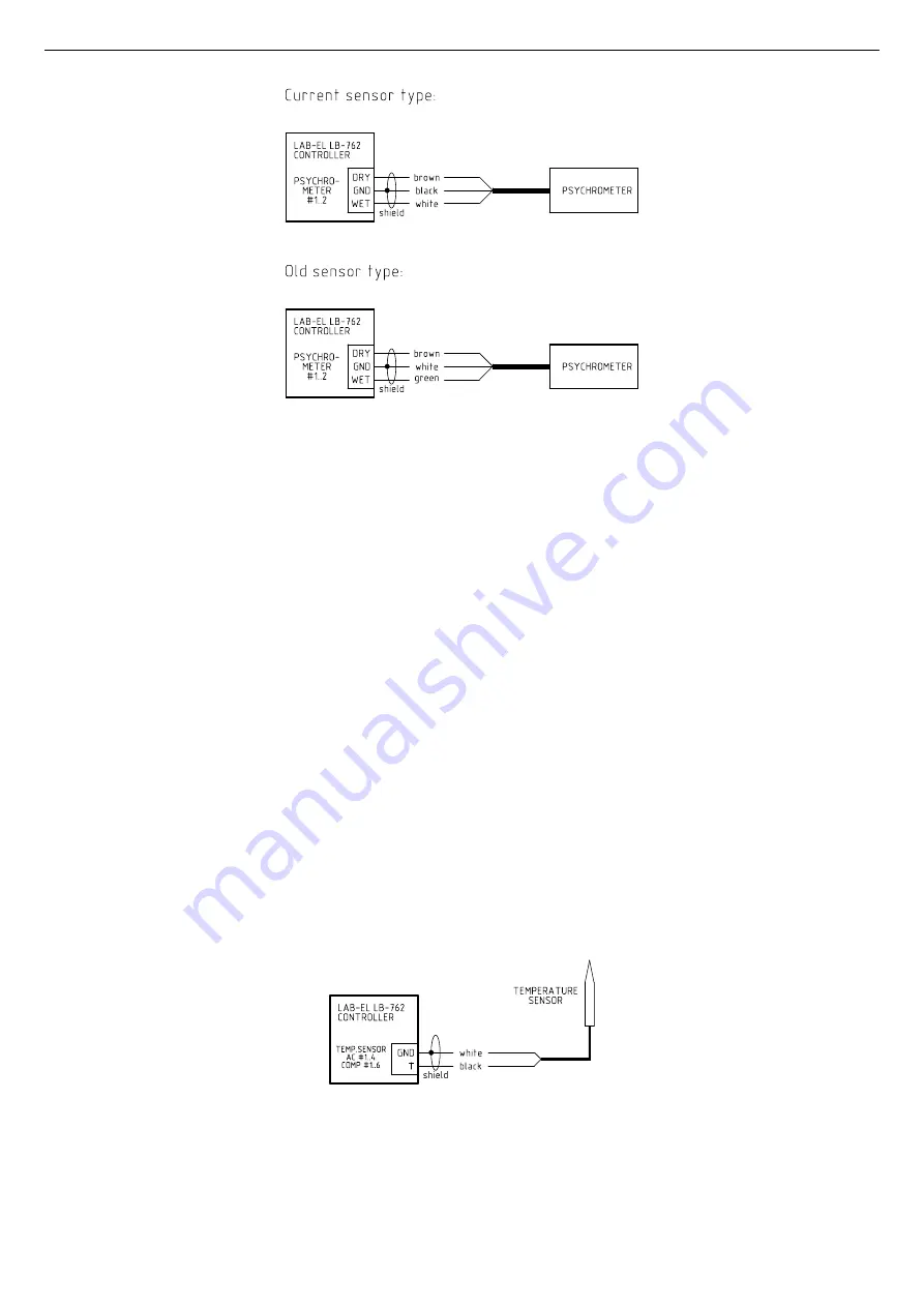 LAB-EL LB-760 Installation Manual Download Page 15