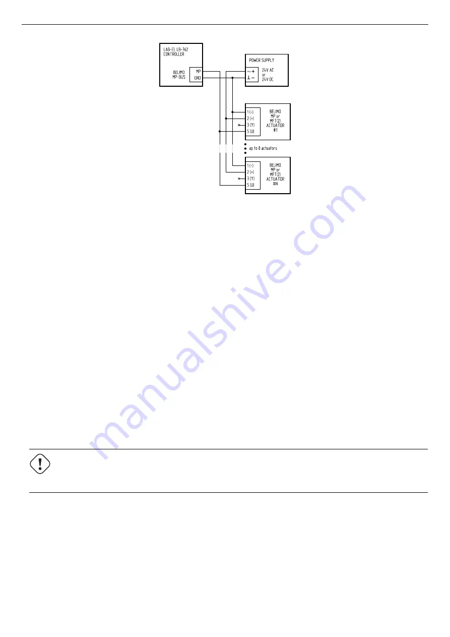 LAB-EL LB-760 Installation Manual Download Page 22