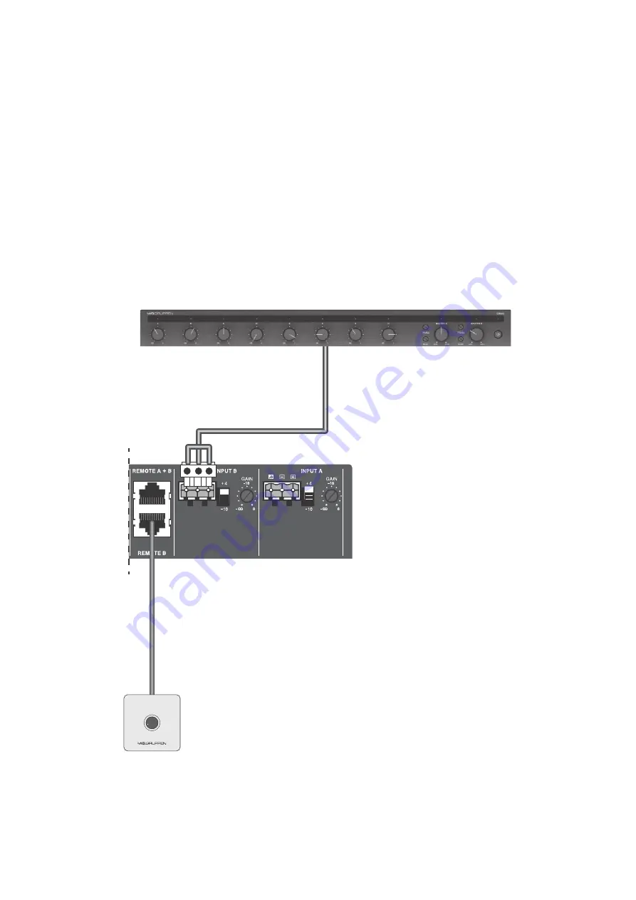 Lab.gruppen FA602 Quick Start Manual Download Page 4