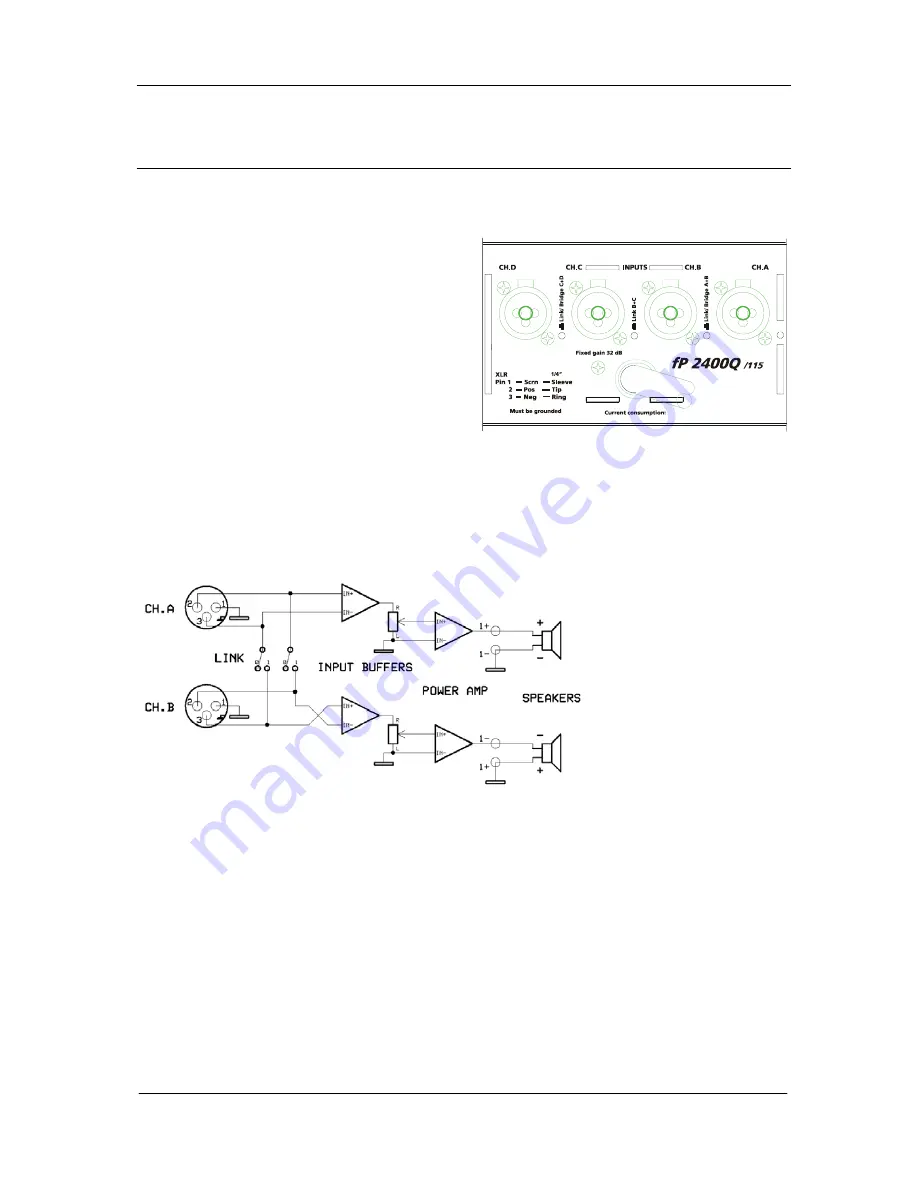 Lab.gruppen fP 2400Q Скачать руководство пользователя страница 8