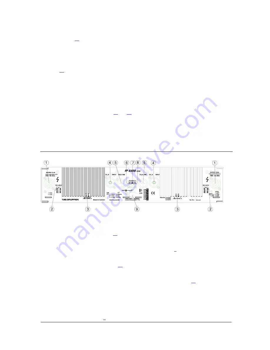 Lab.gruppen FP 6400 User Manual Download Page 6