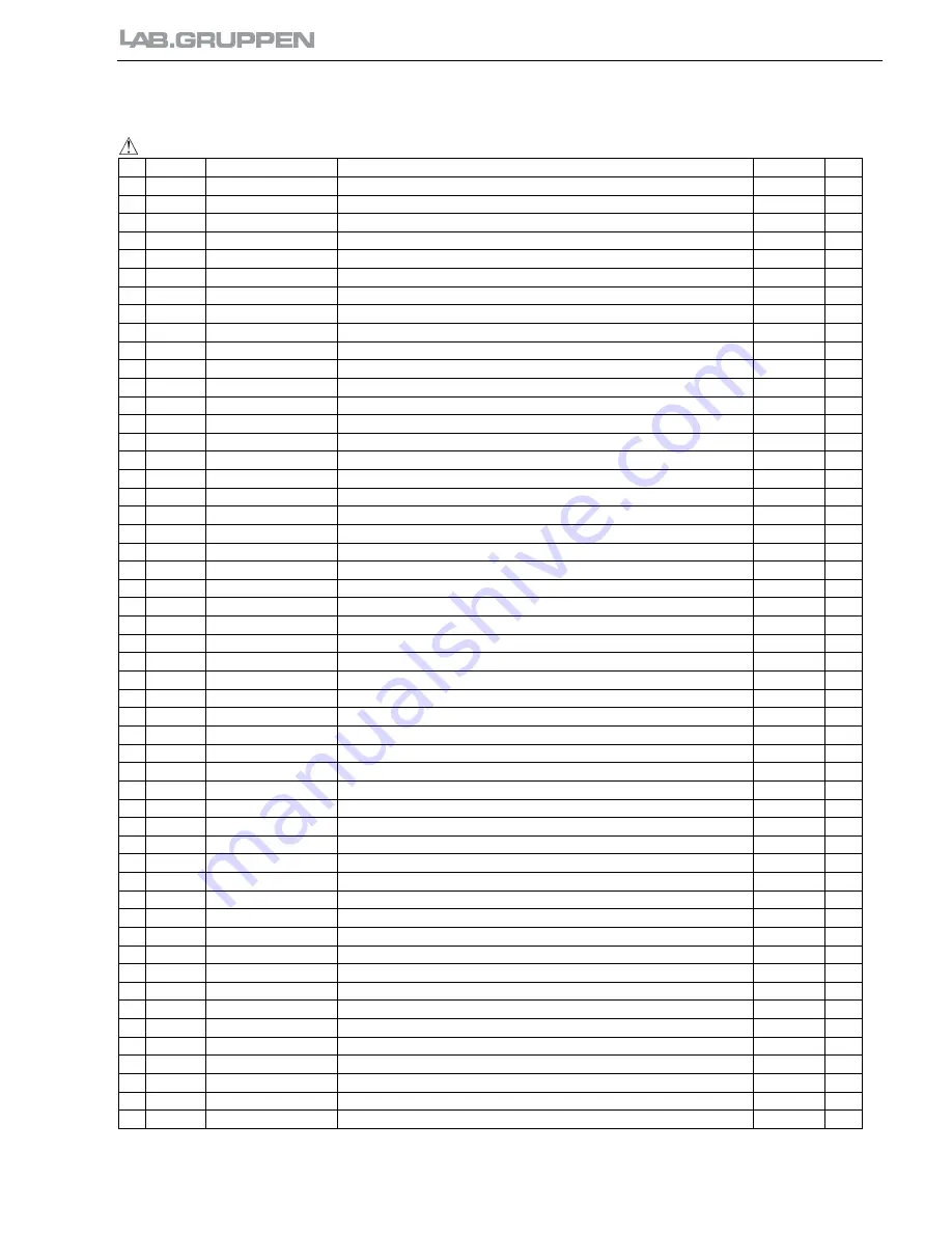 Lab.gruppen fP Series FP 2400Q Скачать руководство пользователя страница 19