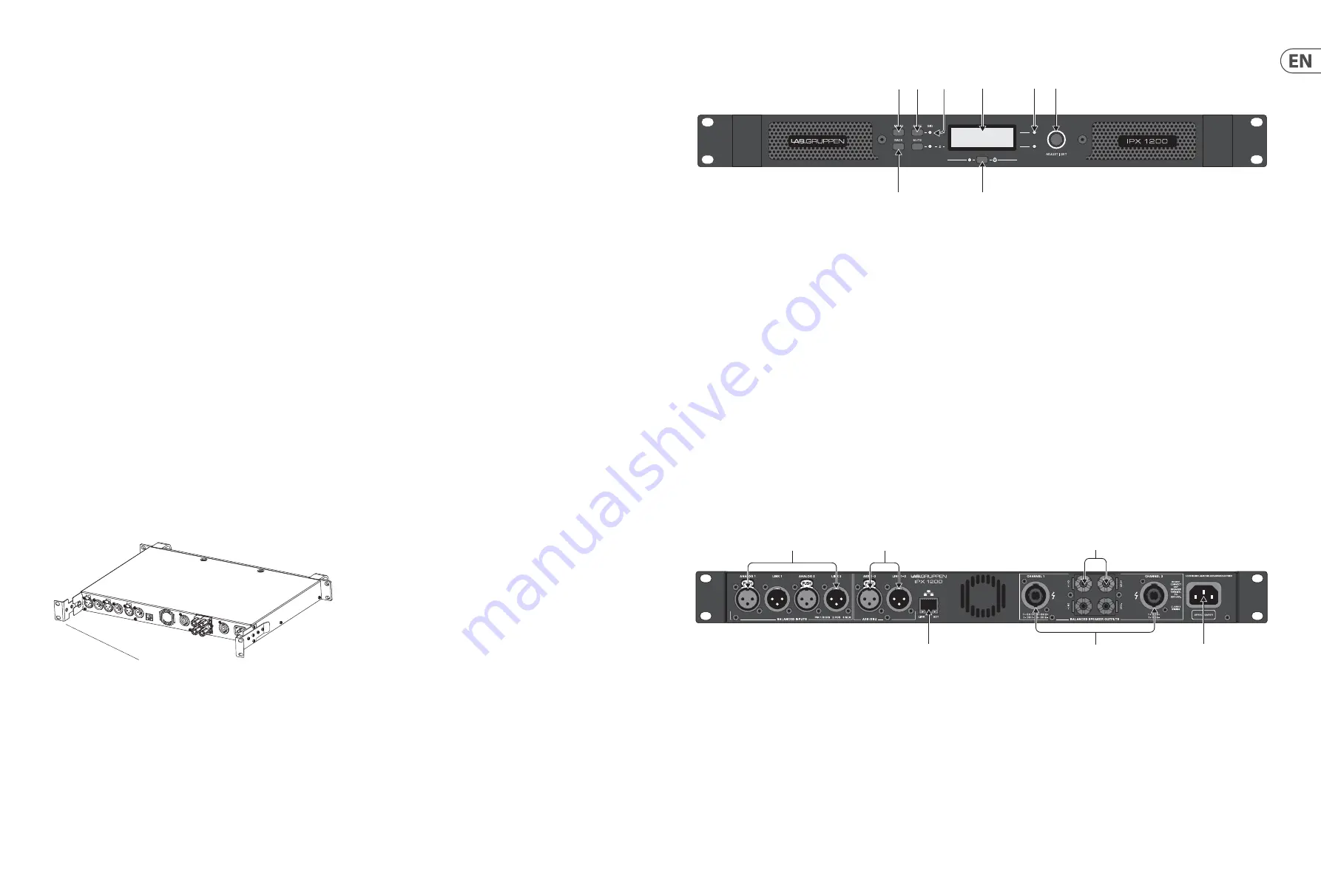 Lab.gruppen IPX Series Скачать руководство пользователя страница 3