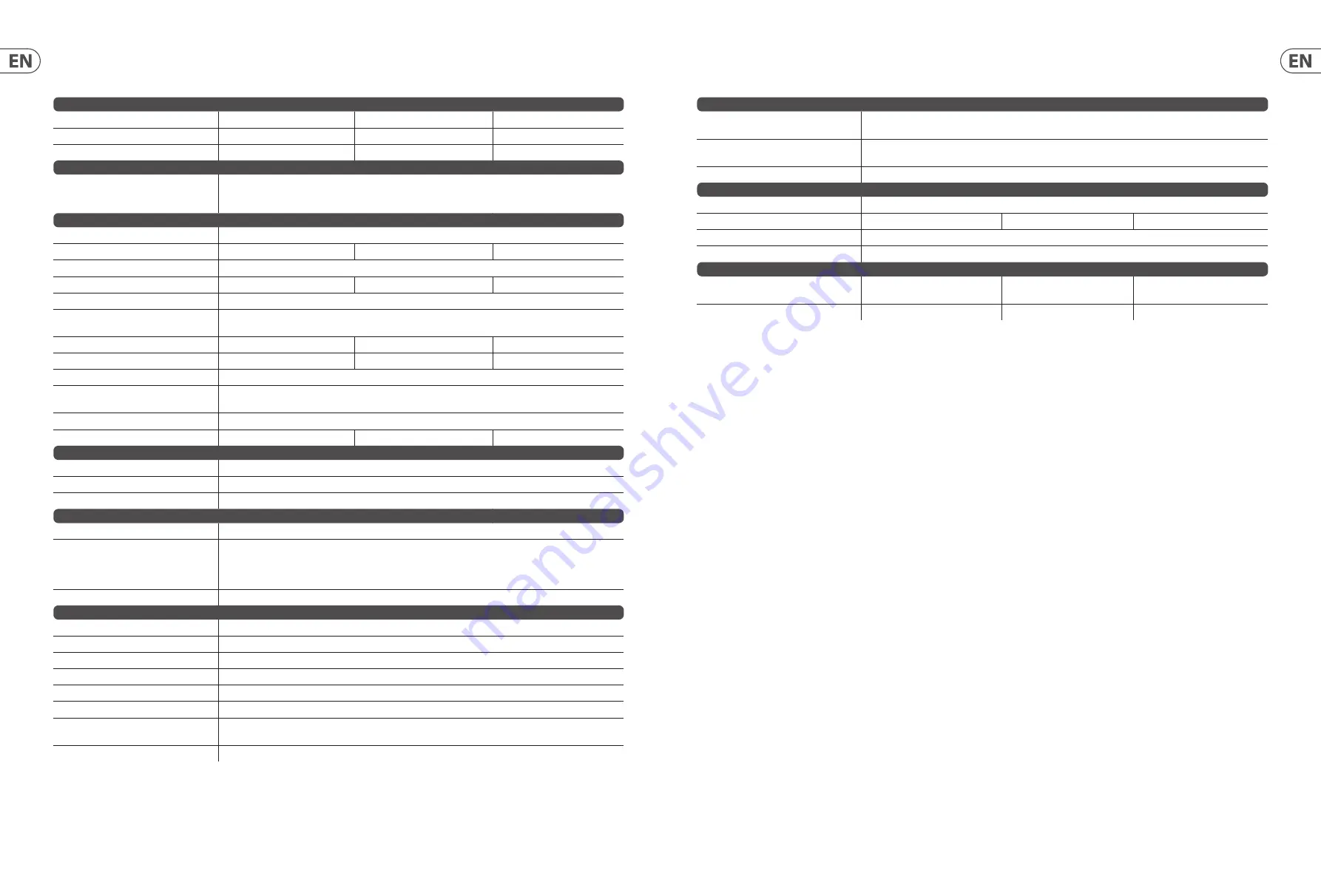 Lab.gruppen IPX Series Quick Start Manual Download Page 6