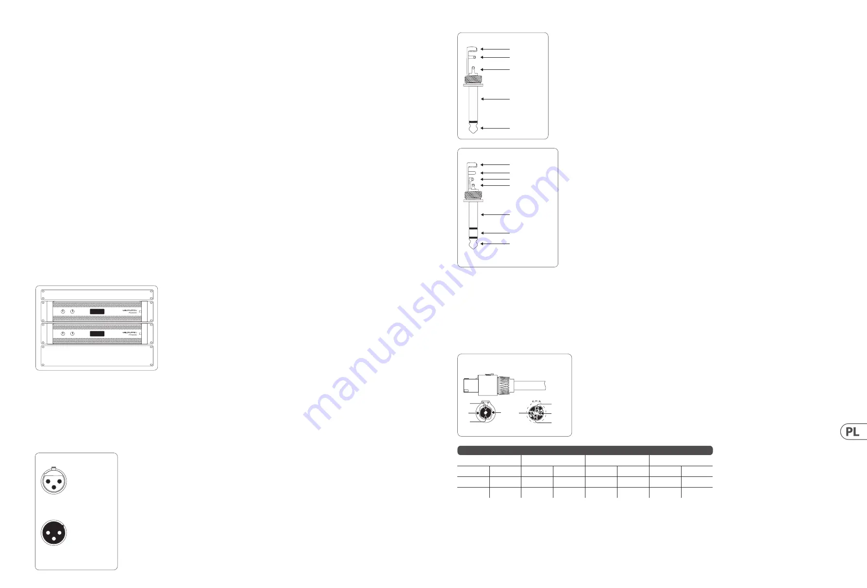 Lab.gruppen PD3000 Quick Start Manual Download Page 24