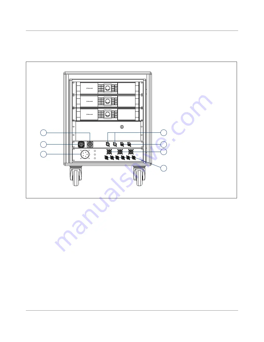 Lab.gruppen TFS-900 User Manual Download Page 12