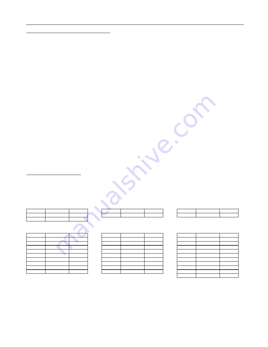 Lab:One Recordings ReQ 131 Instruction Manual Download Page 18