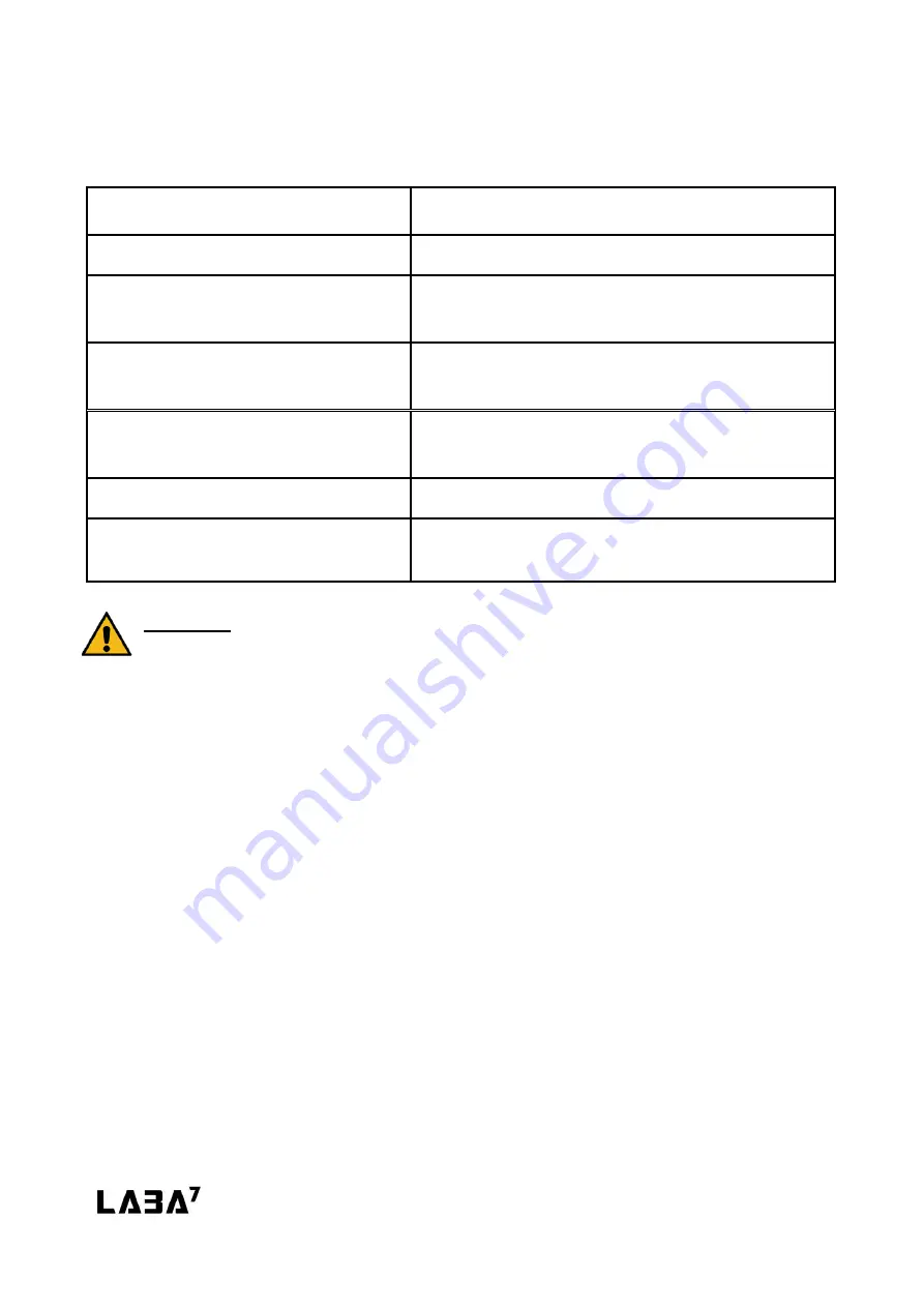 LABA7 Shock Dyno User Manual Download Page 58