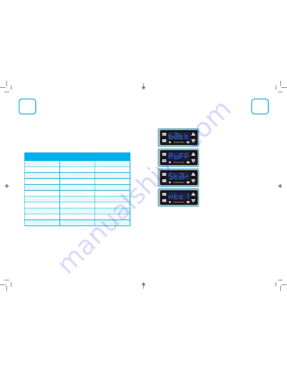 Labcold IntelliCold Скачать руководство пользователя страница 10