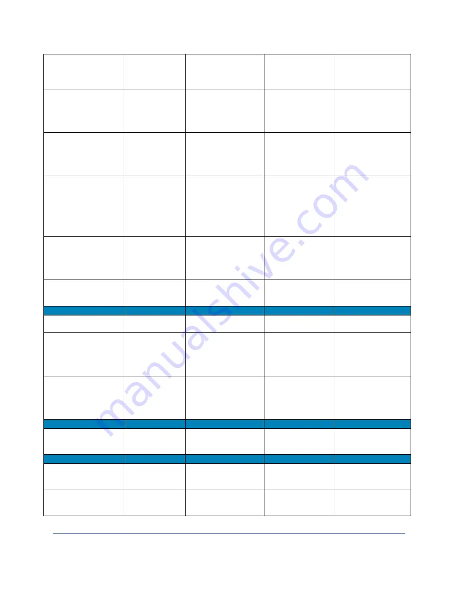 Labconco FlaskScrubber 4110010 Series User Manual Download Page 95