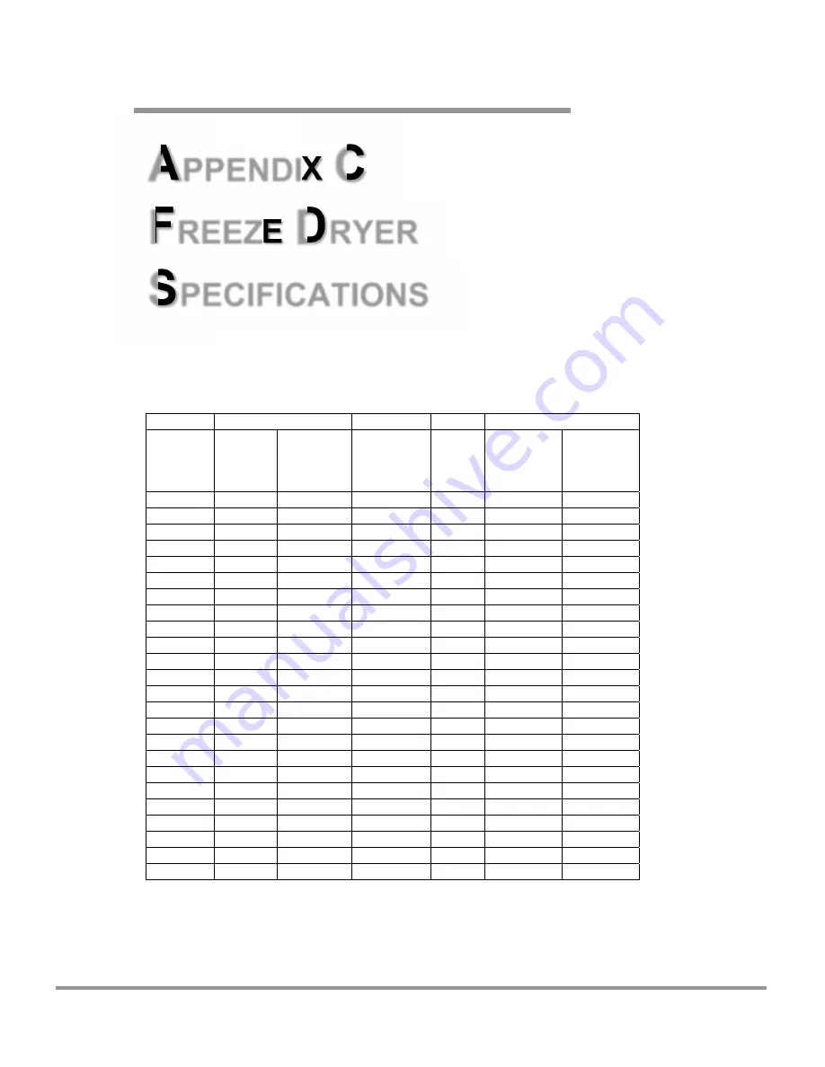 Labconco FreeZone 76700 Series Скачать руководство пользователя страница 56