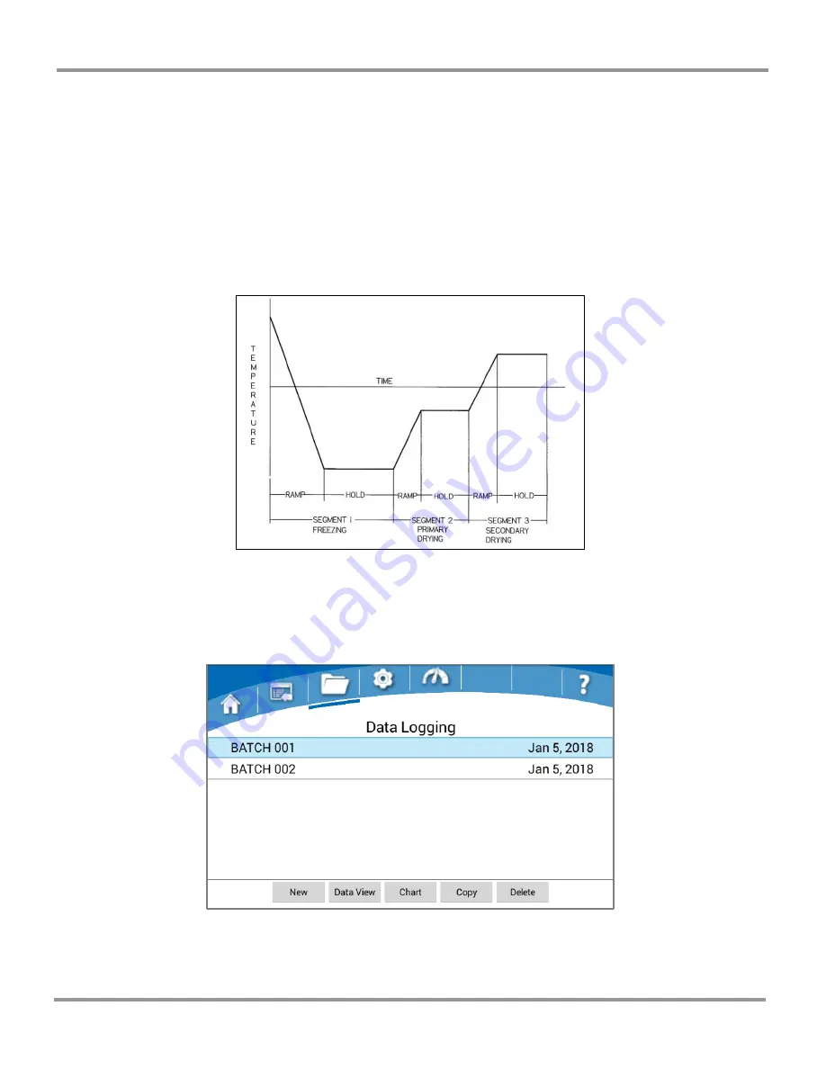 Labconco FreeZone Triad 7940010 Series Скачать руководство пользователя страница 27