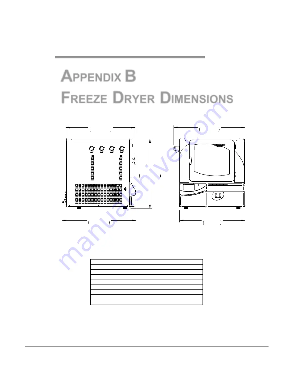 Labconco FreeZone Triad 7940010 Series Скачать руководство пользователя страница 60