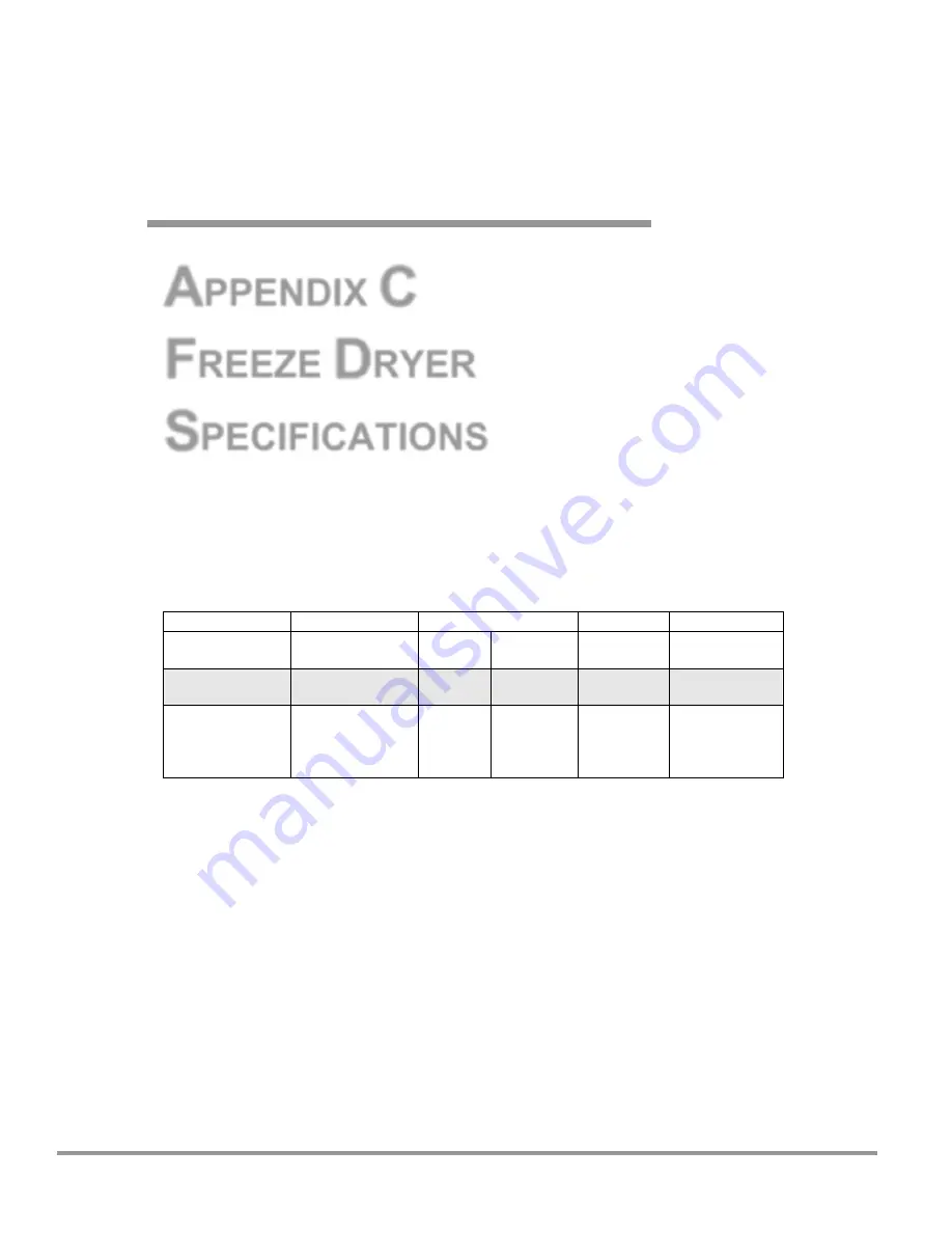 Labconco FreeZone Triad 7940010 Series Скачать руководство пользователя страница 61