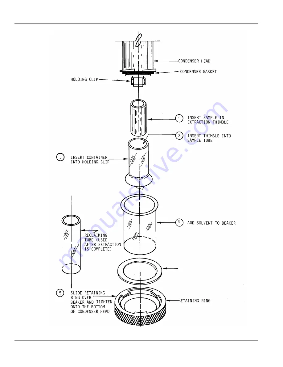 Labconco Goldfisch Fat Extraction User Manual Download Page 13