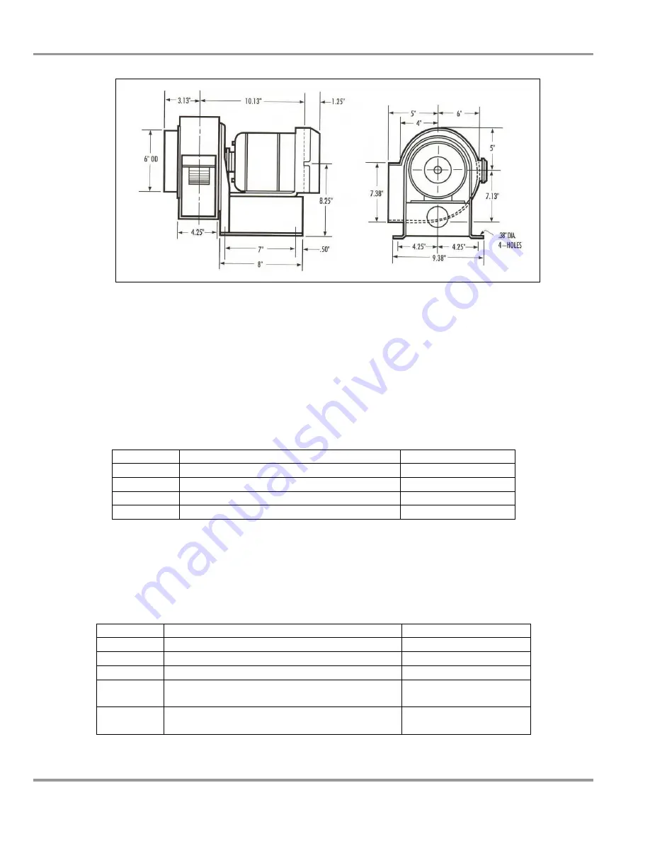 Labconco Precise 5220100 User Manual Download Page 42