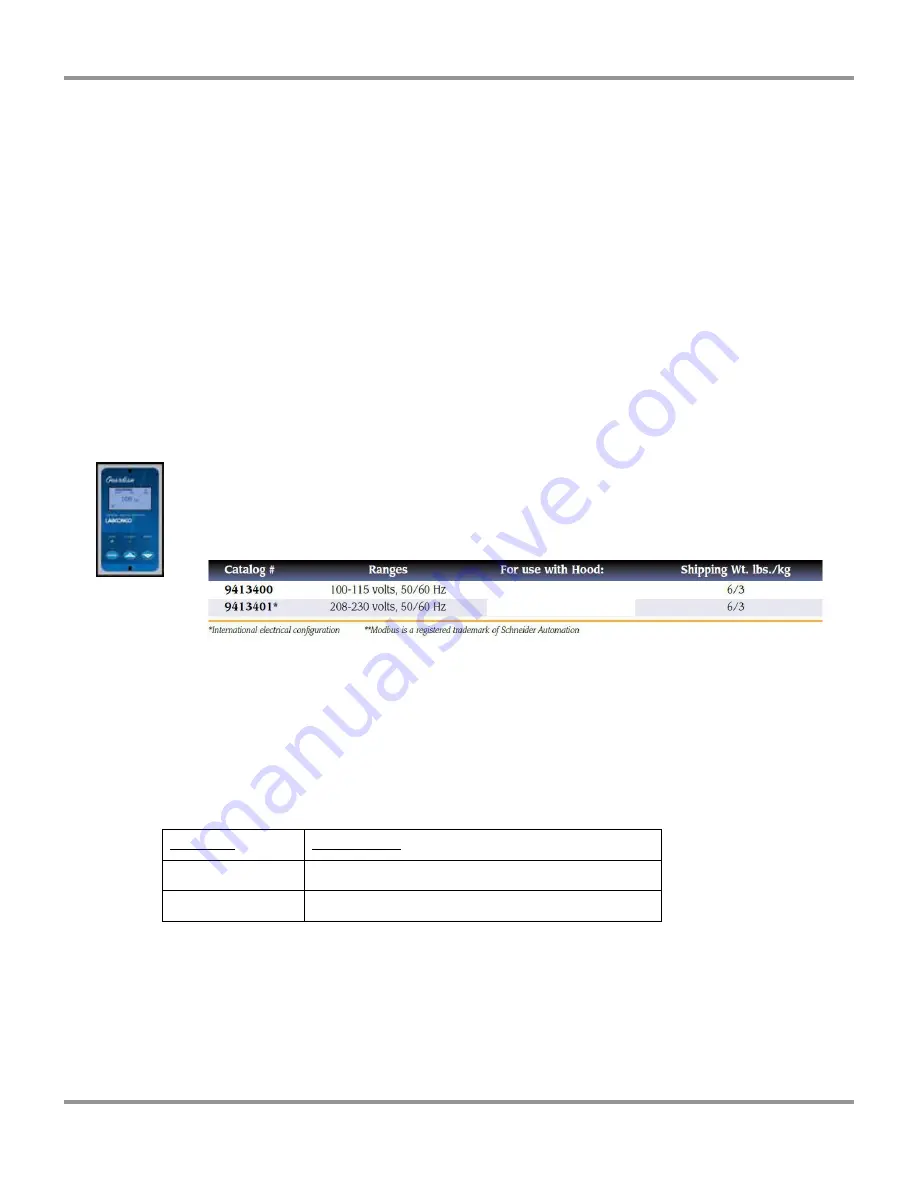 Labconco Protector Echo 180 Series User Manual Download Page 116