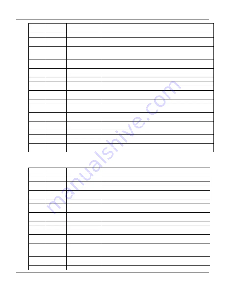 Labconco Protector Echo 180 Series User Manual Download Page 124