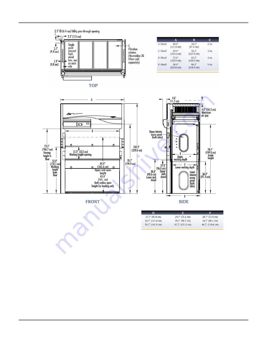 Labconco Protector Echo 180 Series Скачать руководство пользователя страница 129