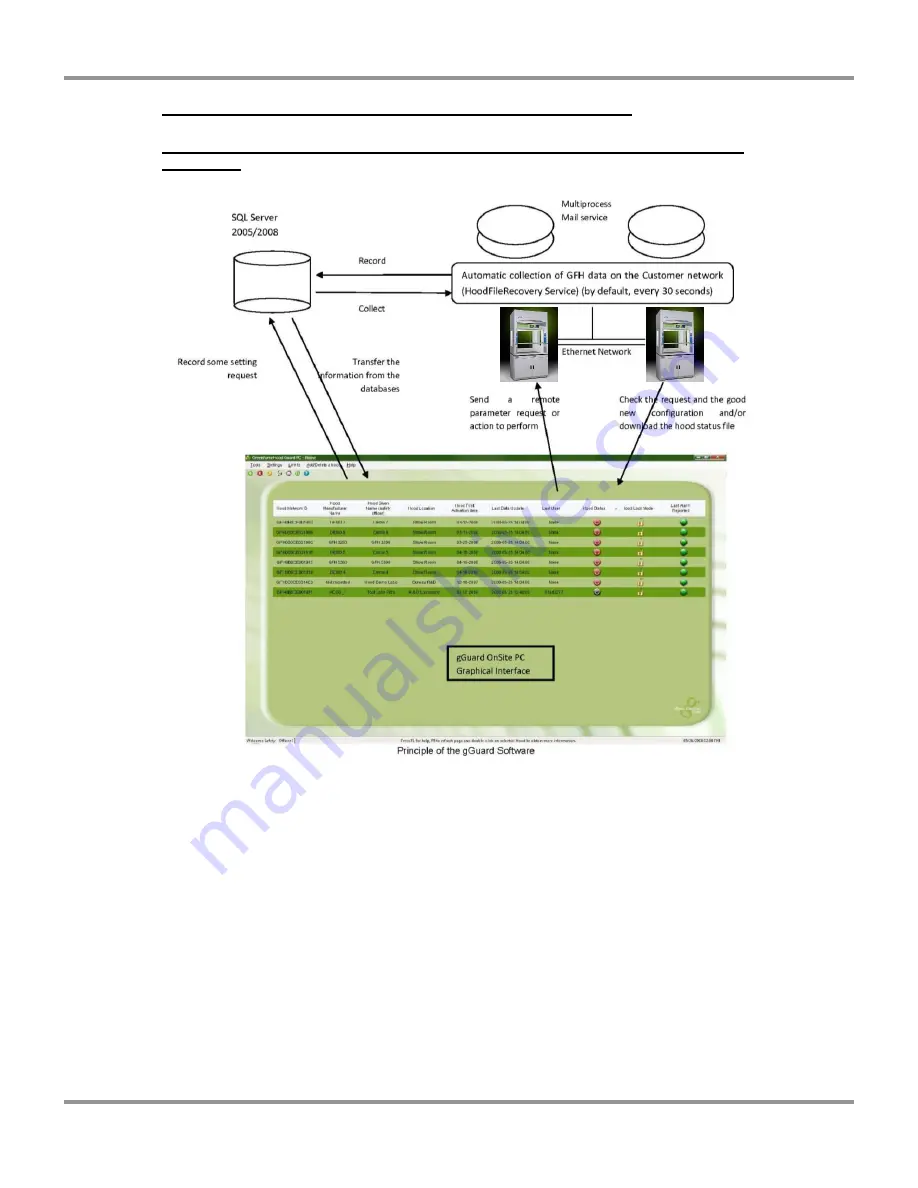 Labconco Protector Echo 180 Series User Manual Download Page 142