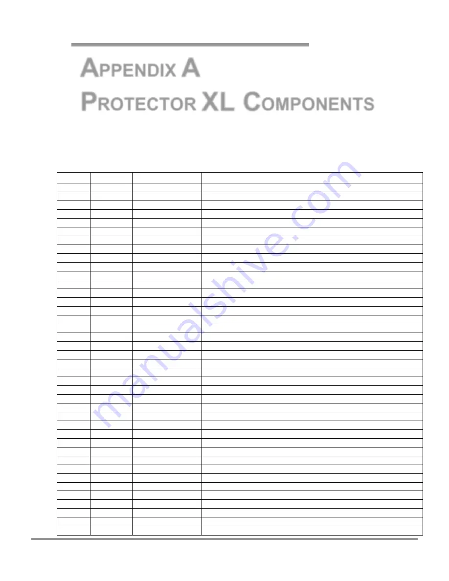 Labconco Protector XL 1120 Series User Manual Download Page 55