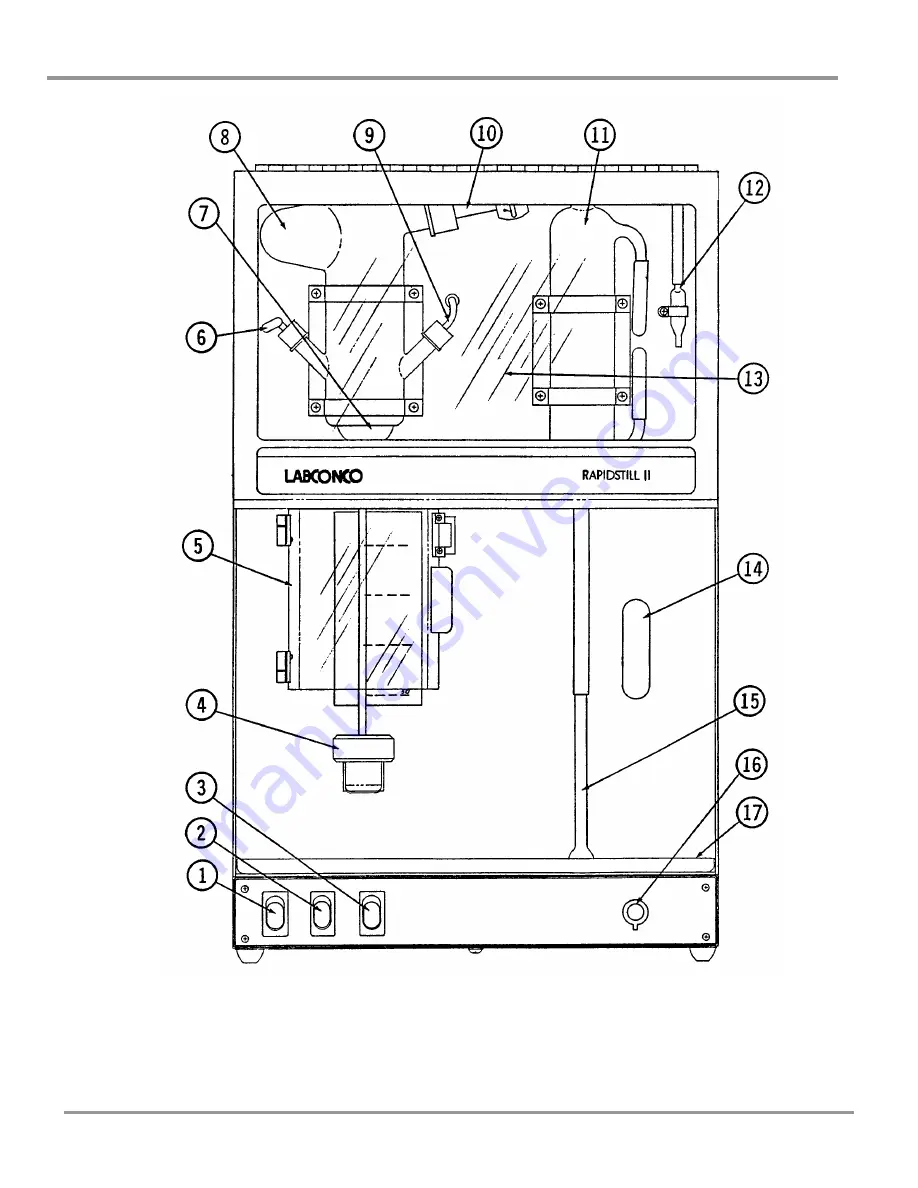 Labconco RapidStill II User Manual Download Page 8