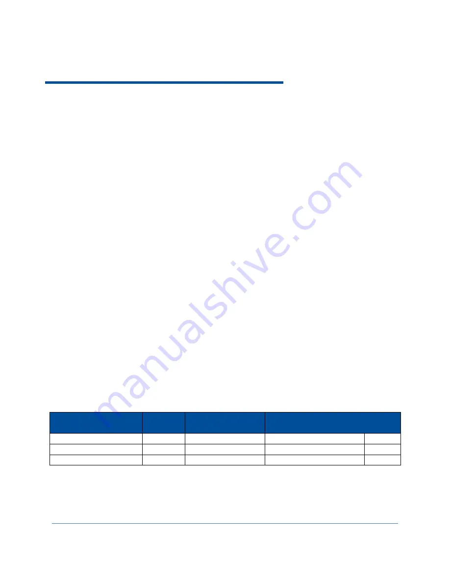 Labconco SteamScrubber 4010010 Series User Manual Download Page 11