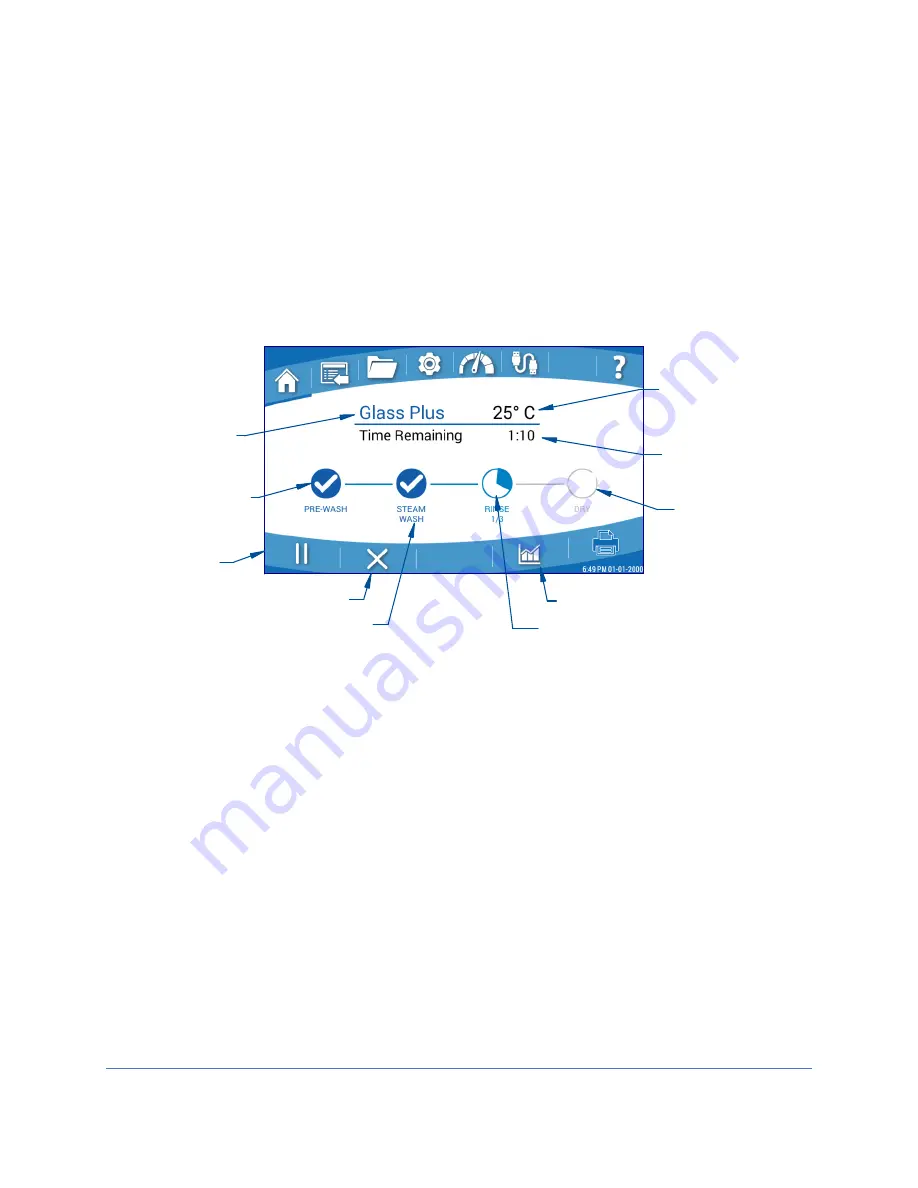 Labconco SteamScrubber 4010010 Series User Manual Download Page 41