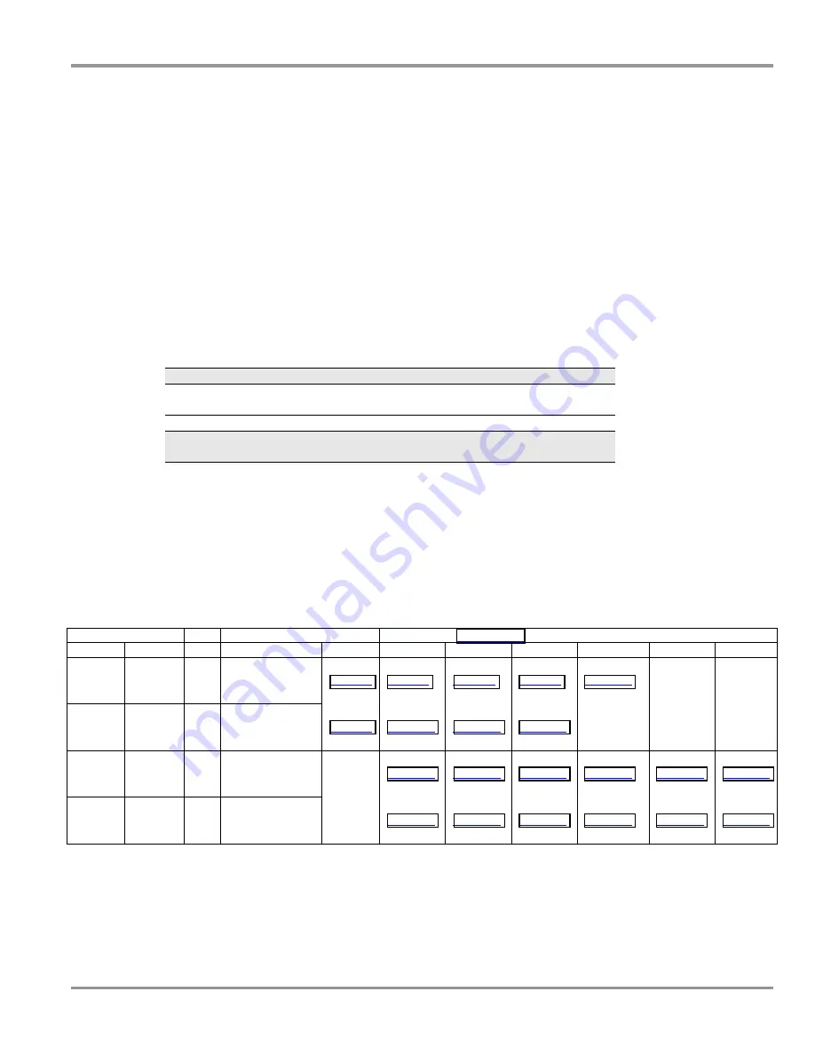 Labconco XPert Series User Manual Download Page 11