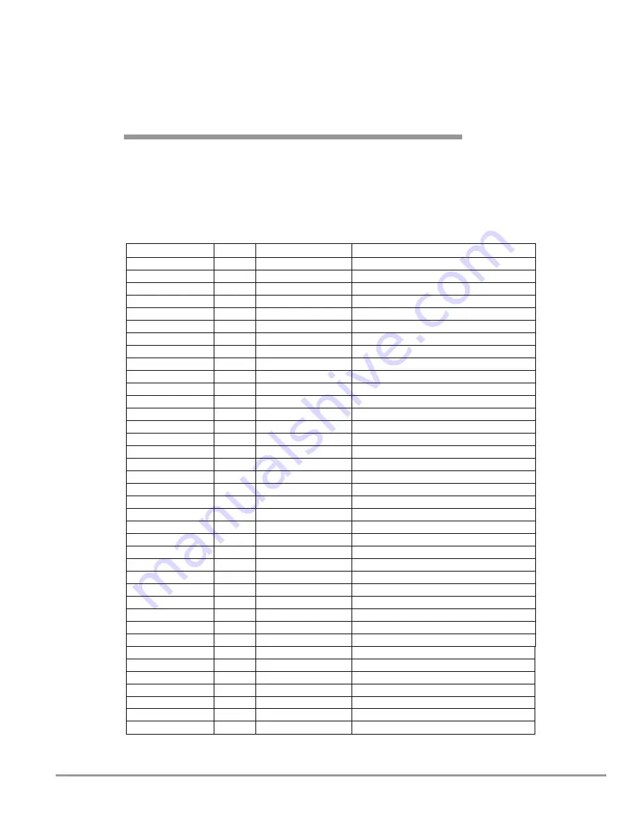 Labconco XPert Series User Manual Download Page 51