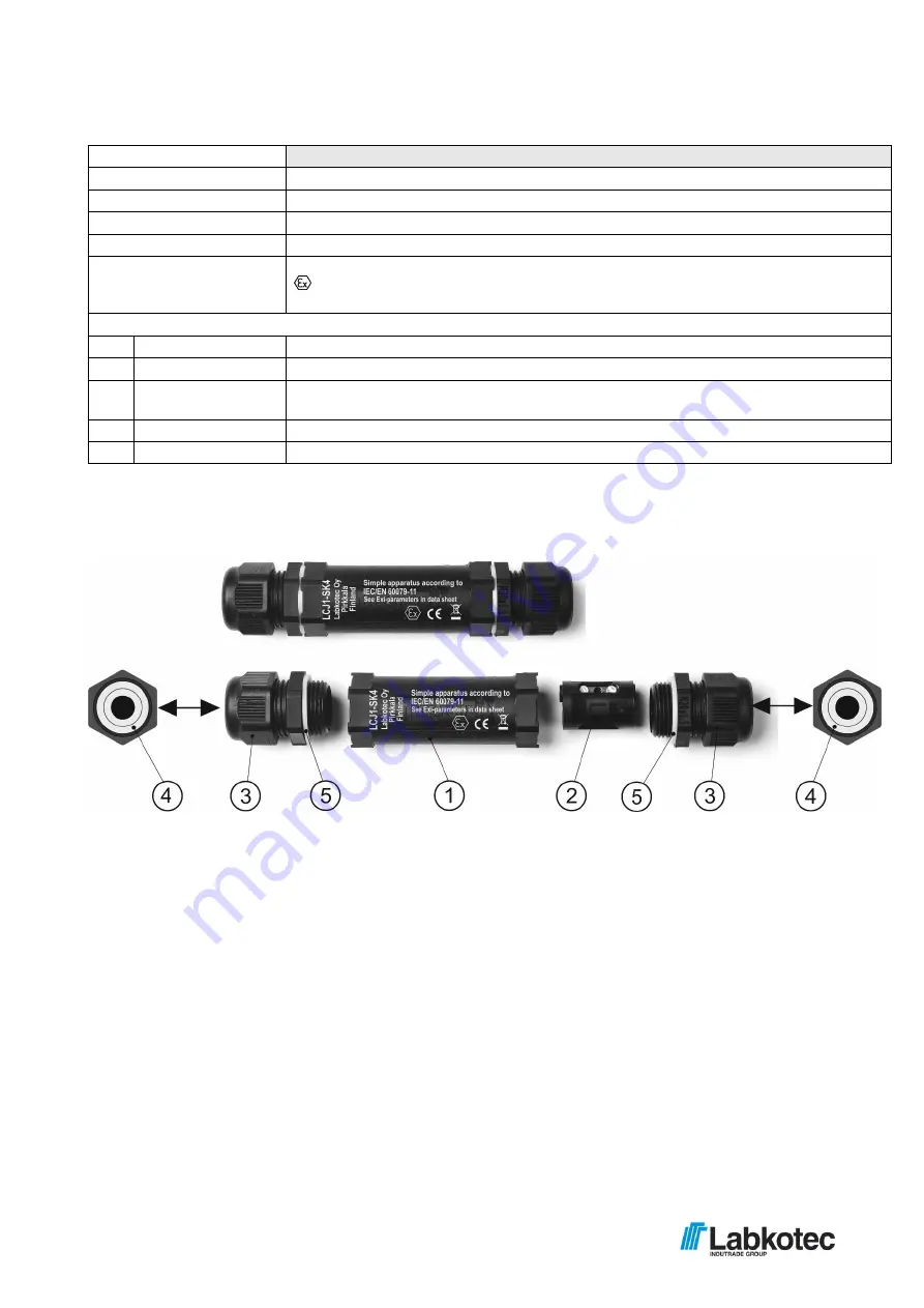 Labcotec LCJ1-SK4 Скачать руководство пользователя страница 5