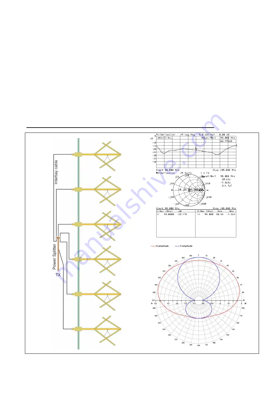 Label Italy AKG/77 Mounting Instructions Download Page 2