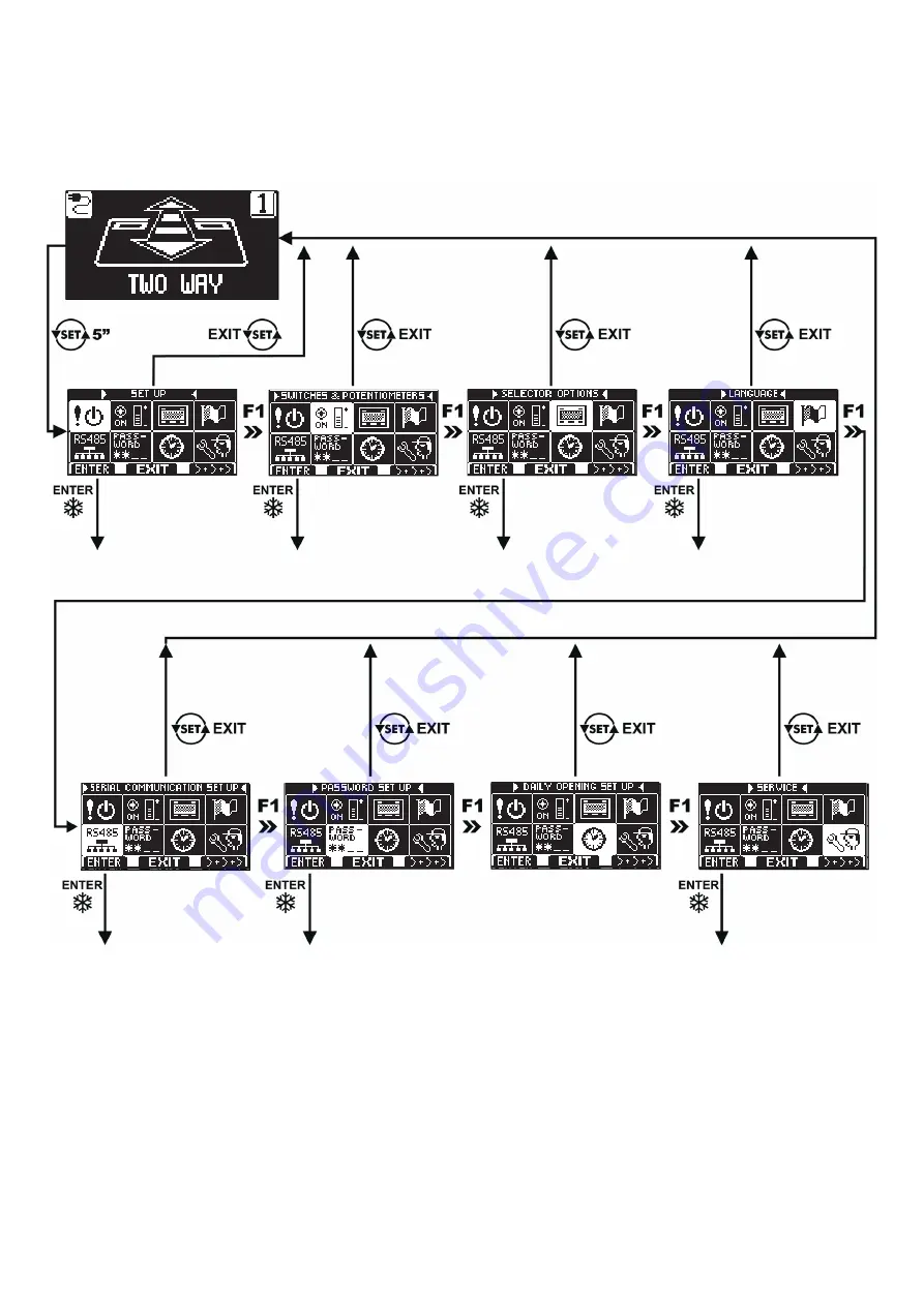 Label ETERNA 70 User Manual Download Page 8