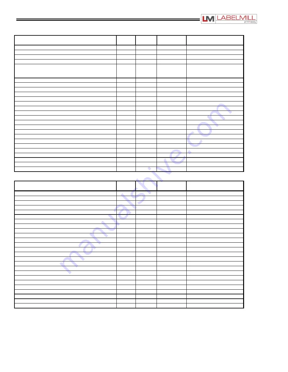 LabelMill LM1510 Operation Manual Download Page 56