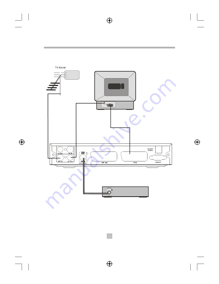 Labgear FV400 Скачать руководство пользователя страница 10