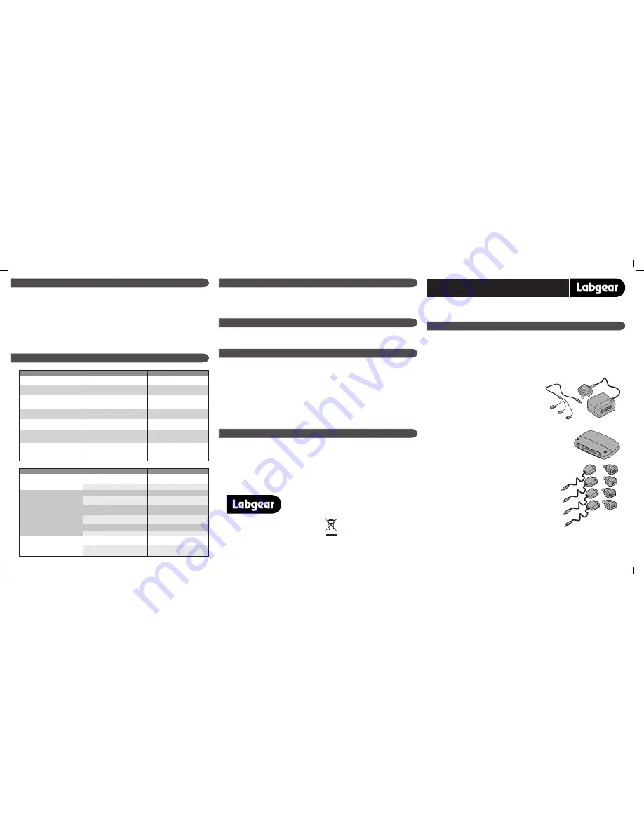 Labgear MRX270 User Manual Download Page 1