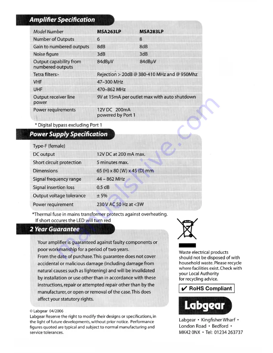 Labgear MSA263LP User Manual Download Page 4