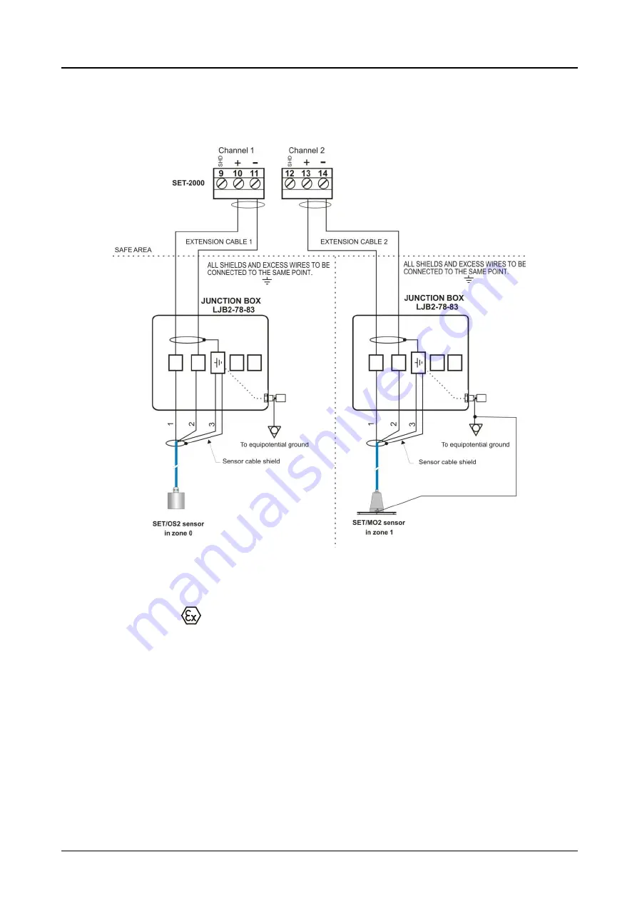 Labkotec SET-2000 Oil/Sludge Installation And Operating Instructions Manual Download Page 6