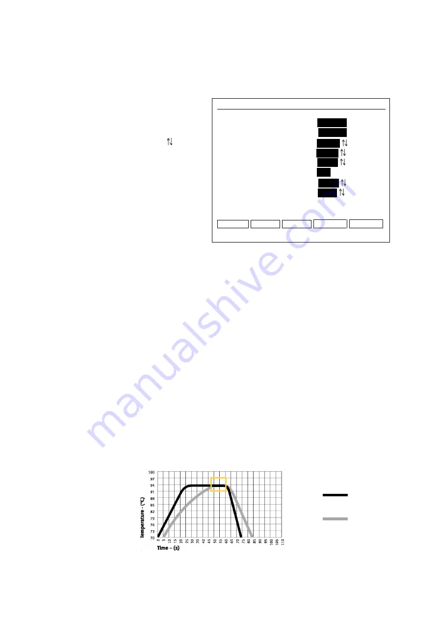 Labnet MultiGene Mini Operation Manual Download Page 14