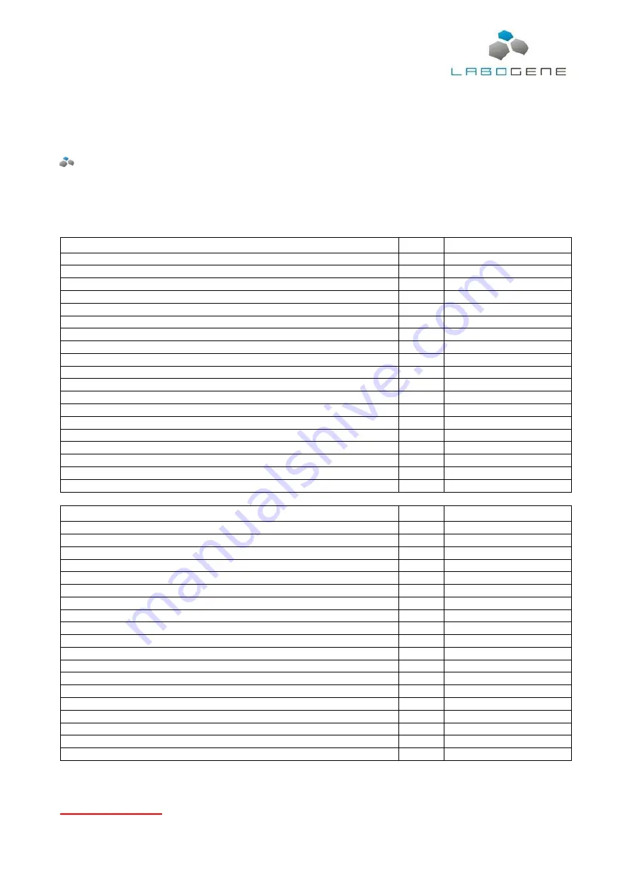 LaboGene CoolSafe 100-9 Touch Superior XS Instruction Manual Download Page 28