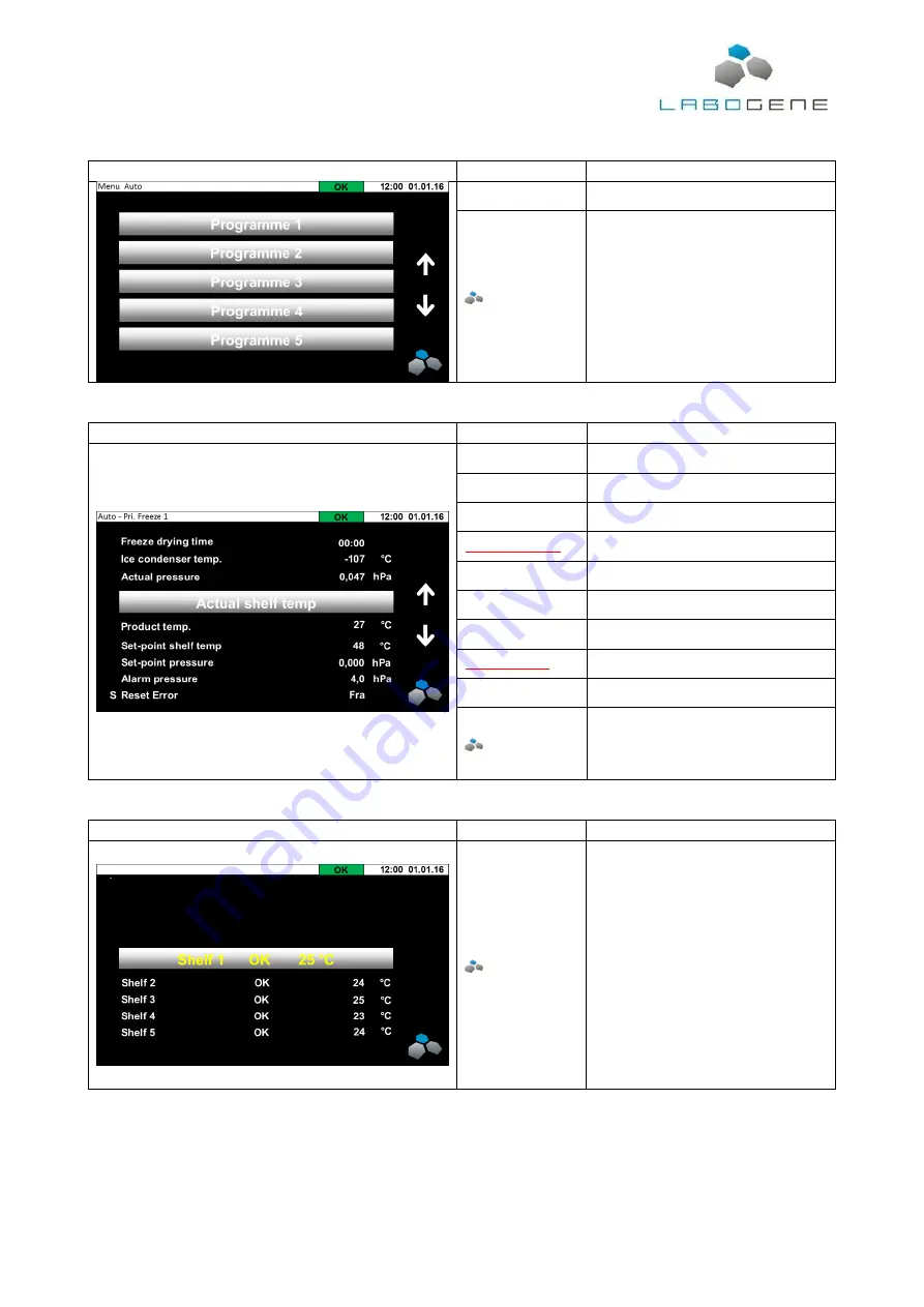 LaboGene CoolSafe Touch 700636 Instruction Manual Download Page 15