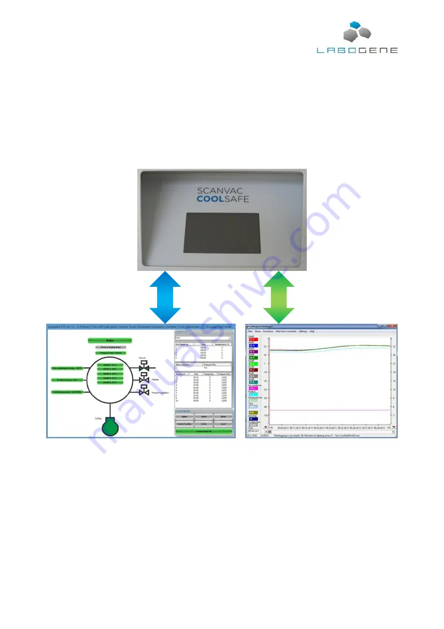 LaboGene CoolSafe Instruction Manual Download Page 1