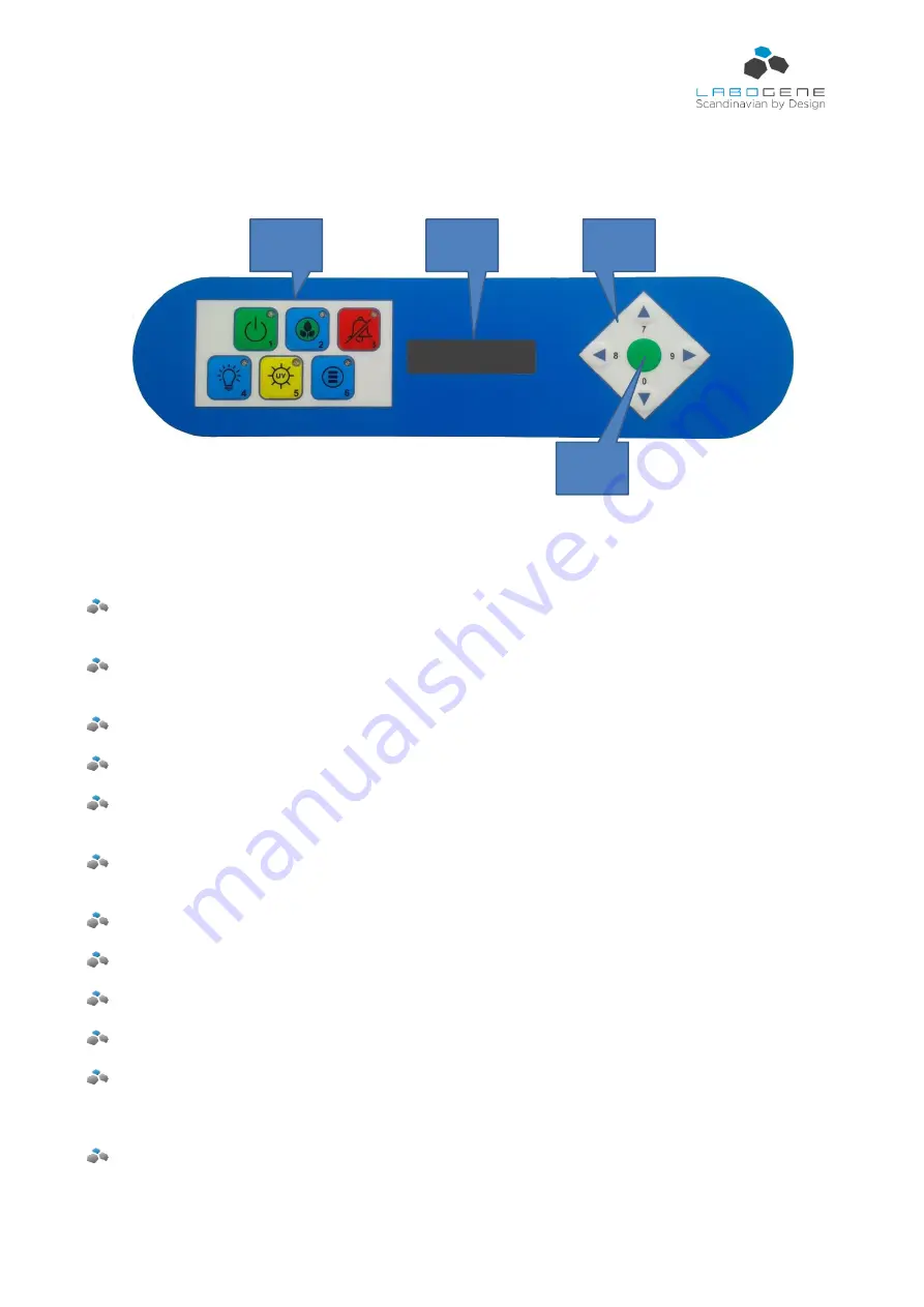 LaboGene Fortuna 900 Instruction Manual Download Page 16