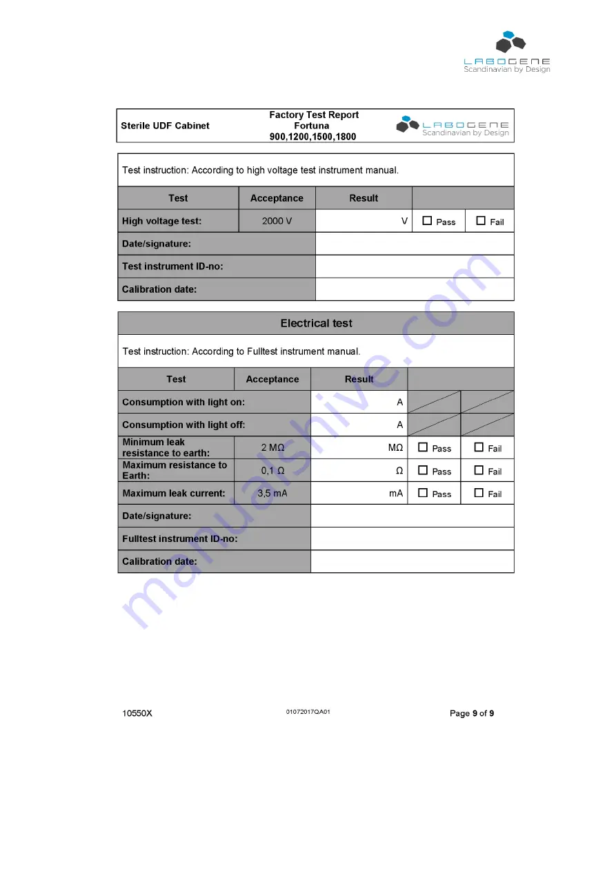 LaboGene Fortuna 900 Instruction Manual Download Page 46