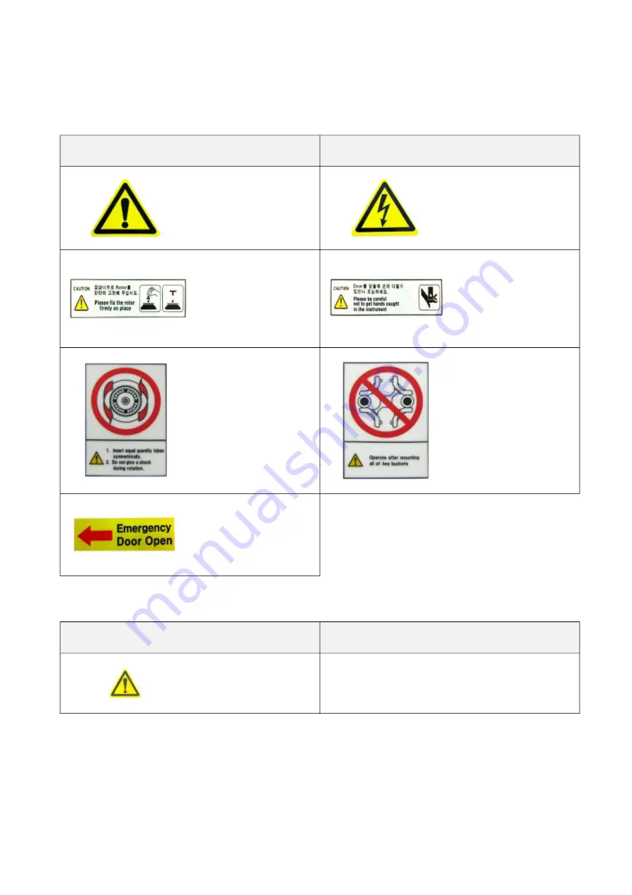 LaboGene ScanSpeed 1248 Instruction Manual Download Page 6