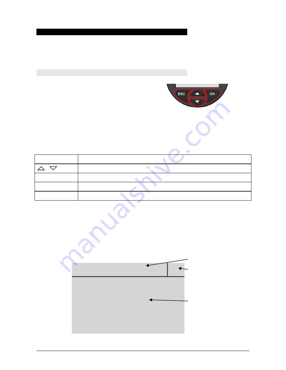 Labom PASCAL CV4 Operating Instructions Manual Download Page 6