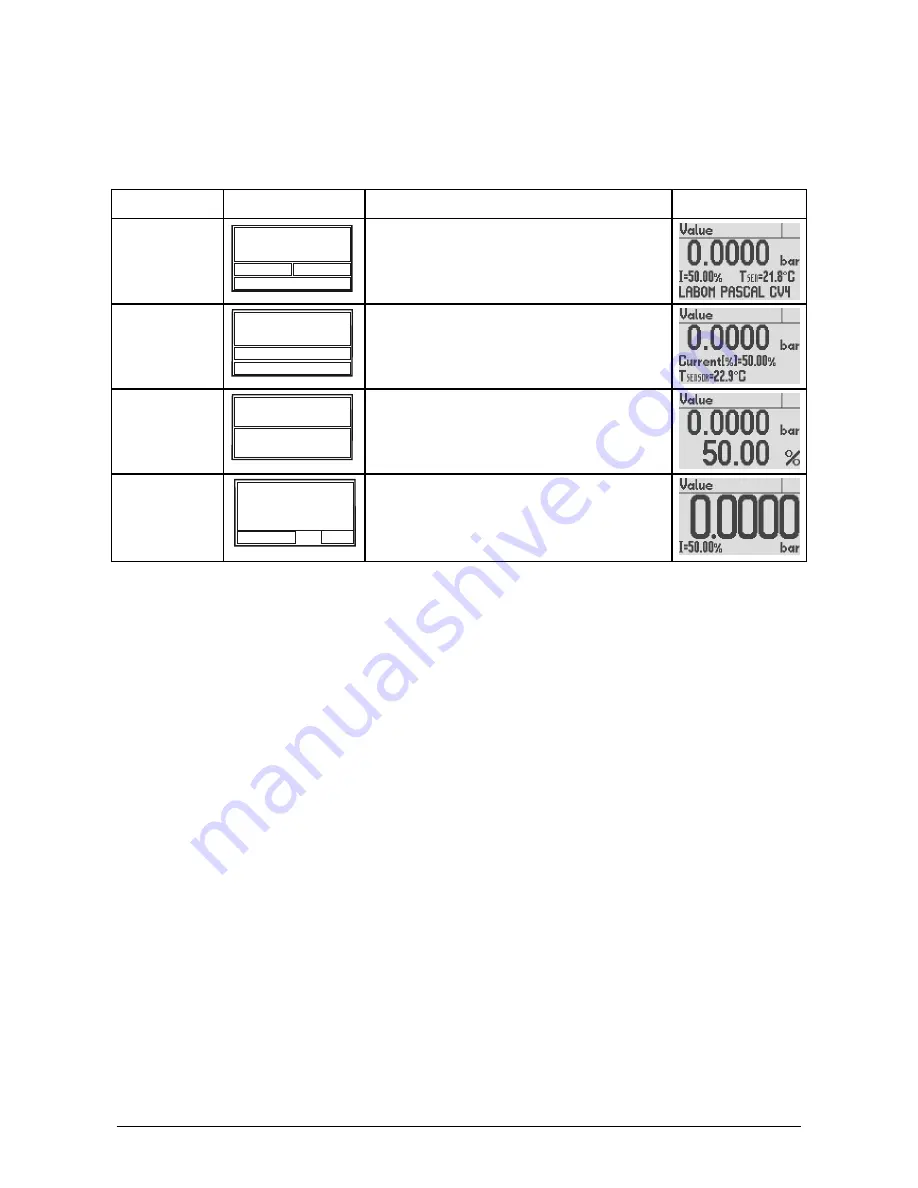 Labom PASCAL CV4 Operating Instructions Manual Download Page 9